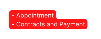 Appointment Contracts and Payment